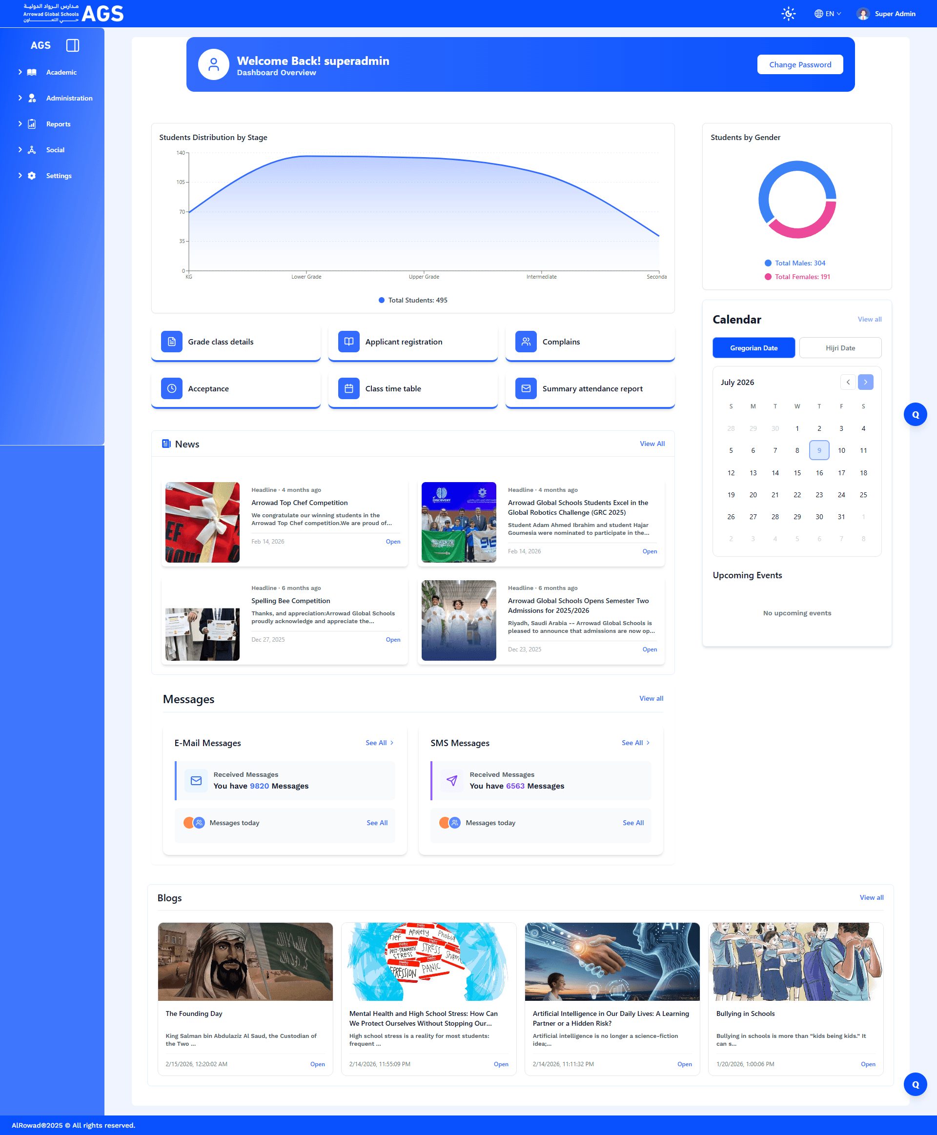 SuperAdmin Dashboard Interface